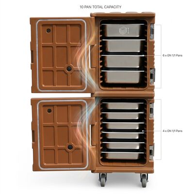 Pan Carrier với Gastronorm Pans 48L Complete GN Pan Transport System Stainless Steel Pans bao gồm